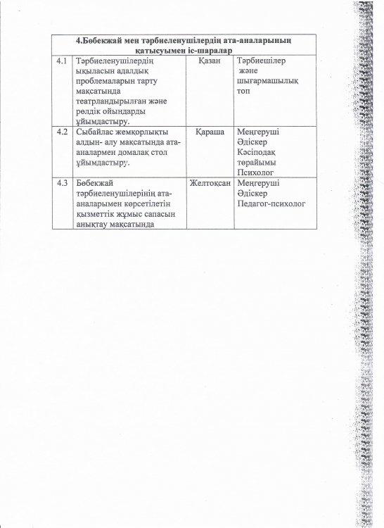Сыбайлас жемқорлыққа қарсы комплаенс қызметінің үлгілік жұмыс жоспары